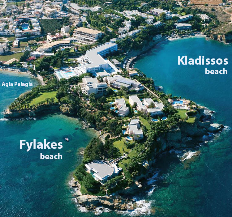 panoramic photo of Fylakes beach (Agia Pelagia)